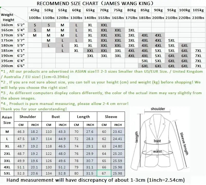 Men's The New Thick jackets neleeshop